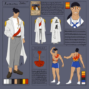 personal character reference sheet. (these sheets are priced at 60 dollars.)