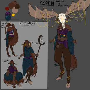 character visual reference sheet.
